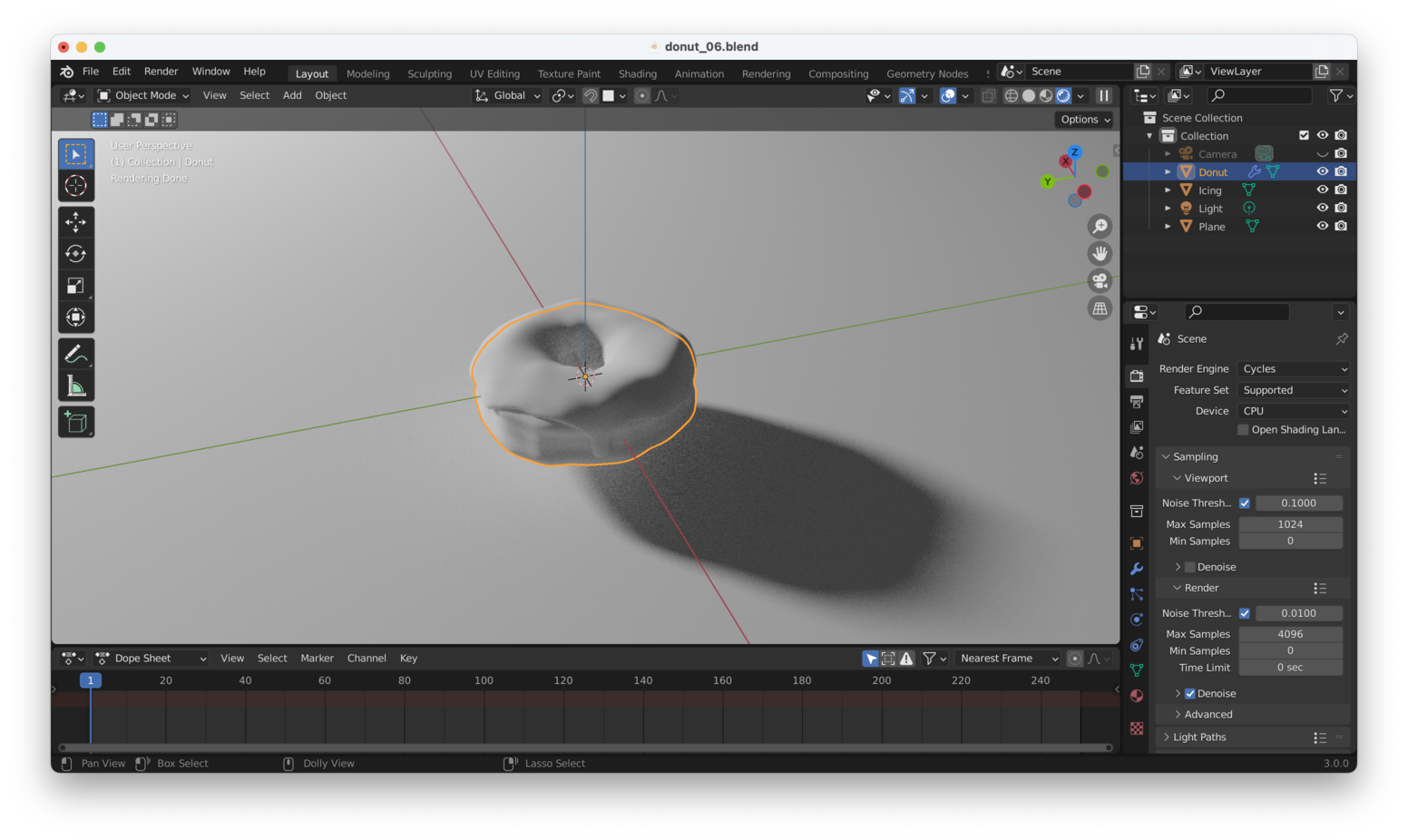 Cycles Shadow Results