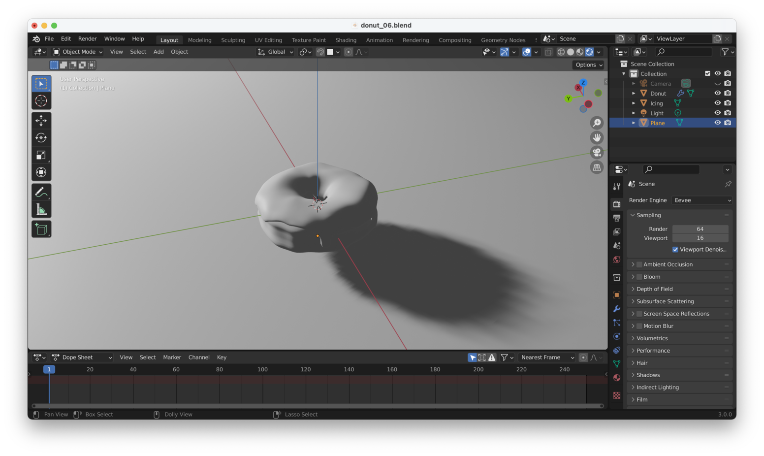 Eevee Shadow Results