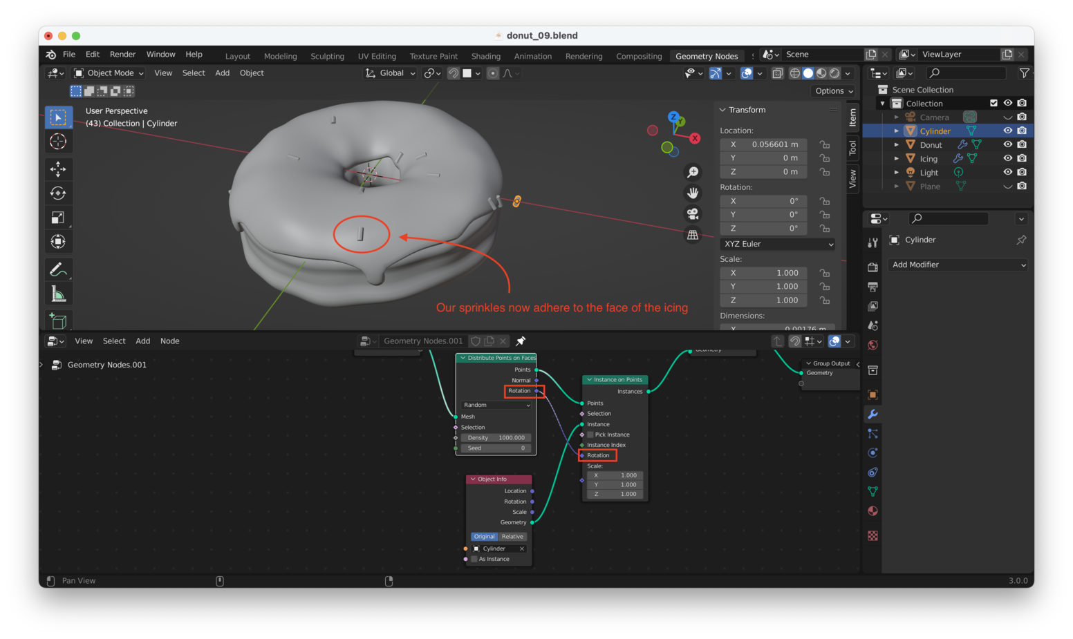 Apply Sprinkle Rotation